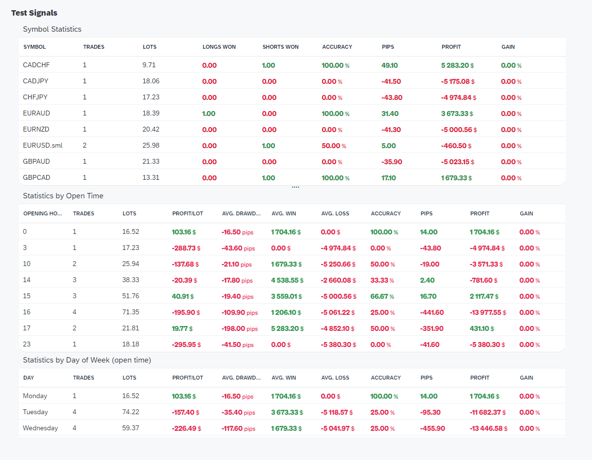 VPS deployment preview